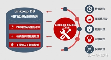以产品与服务为基石 聚云位智通过CMMI3资质认证实现质的飞跃